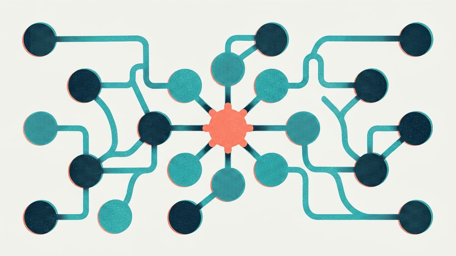 A product map showing connected MITPO marketing workflows for research, strategy, creative, and campaigns